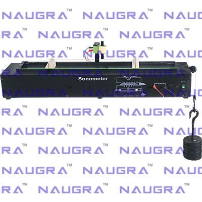 Data Acquisition System Kit Equipment Suppliers China